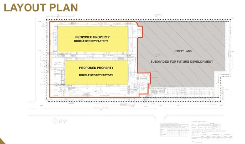 Kilang untuk Disewa di Pasir Gudang (Johor) - Stella Chia - PropertyGuru.com.my