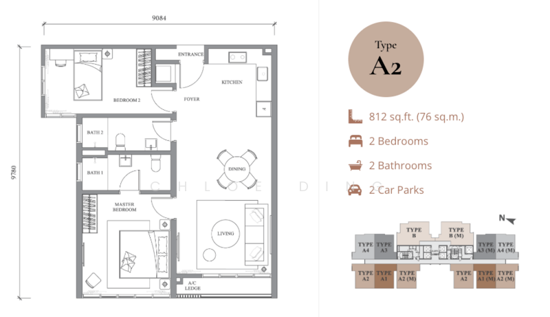 Condominium for Sale at River Park Bangsar South - Chloe Ding - PropertyGuru.com.my