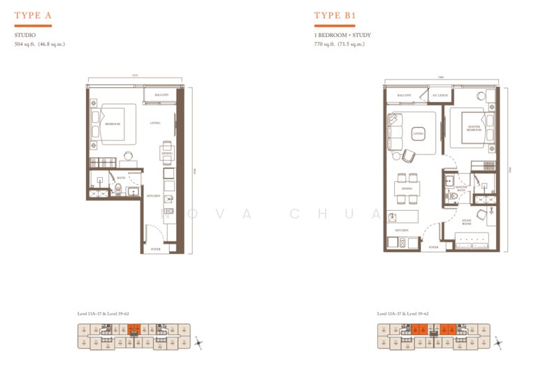 Service Residence for Sale at Pavilion Square - Nova Chua - PropertyGuru.com.my