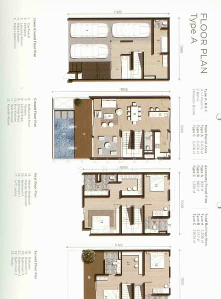 Terraced House for Rent in Damansara Perdana (Selangor) - Kaveldeep Singh - PropertyGuru.com.my