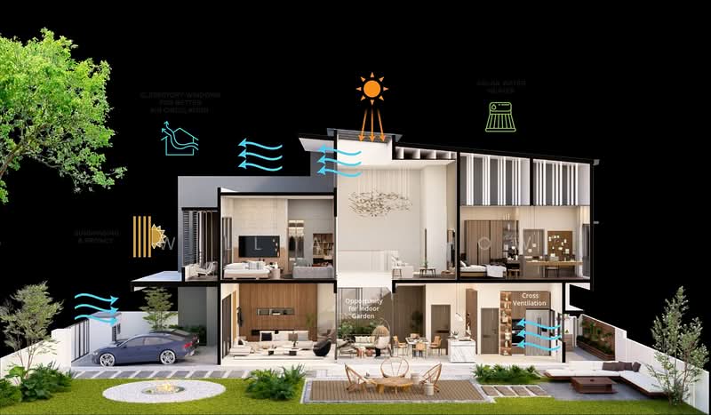 Terraced House for Sale in Cheras (Selangor) - William Chow - Living Room - PropertyGuru.com.my