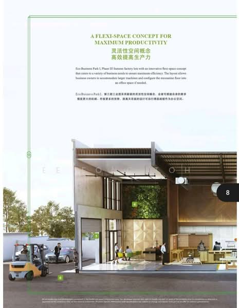 Eco Business Park 1 Ecos Business Parks 1 - 2