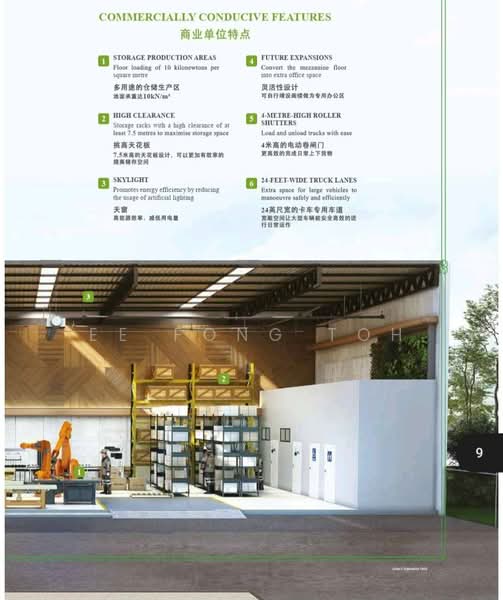 Eco Business Park 1 Ecos Business Parks 1 - 3