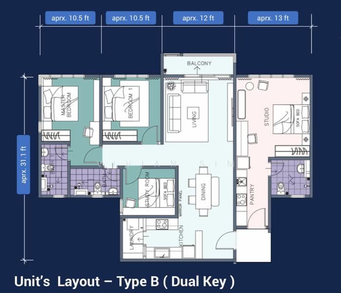 Residential Land for Sale in Batu Kawan (Penang) - Vivian Sim - PropertyGuru.com.my