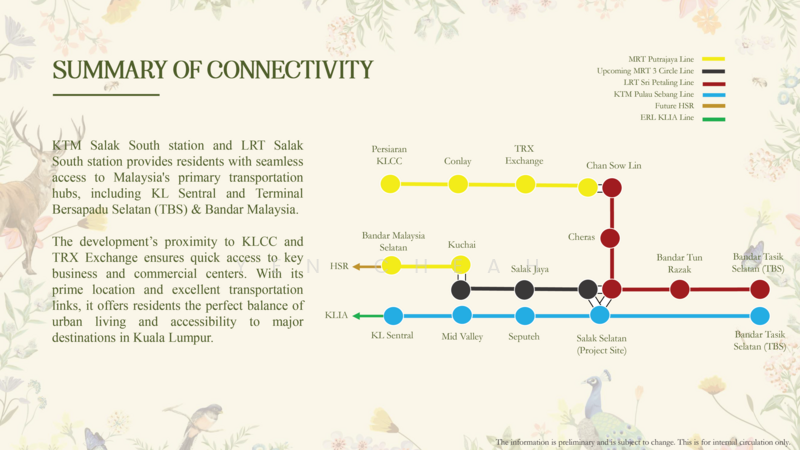 Servis Apartment untuk Dijual di Arte Star - Yen Cheah - PropertyGuru.com.my