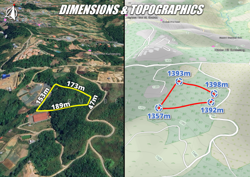 Agricultural Land for Sale in Ranau (Sabah) - Rucben Kau - PropertyGuru.com.my