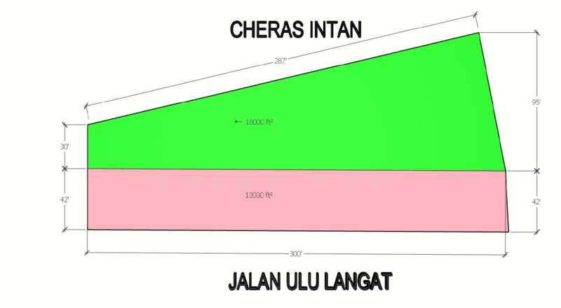 Untuk Dijual Cheras Intan , Jalan Ulu Langat Commercial Land