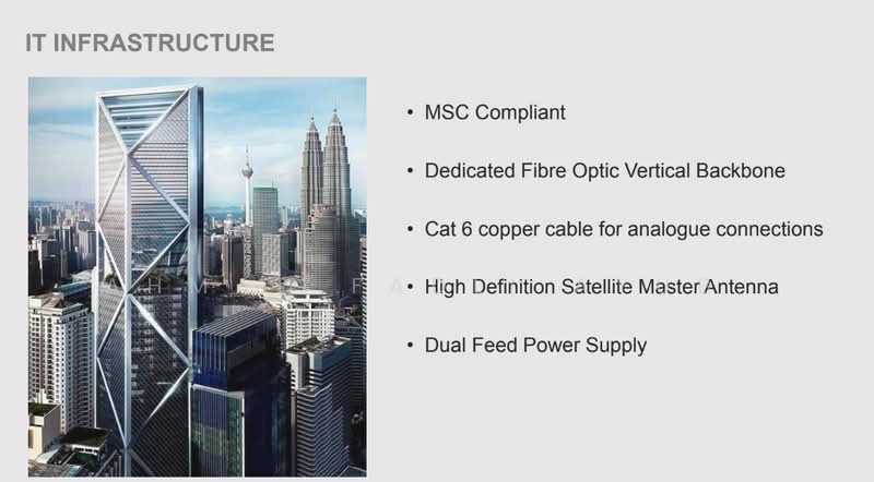 Office for Rent in KLCC (KL City Centre) - Ahmad Fadli Ayub. - PropertyGuru.com.my