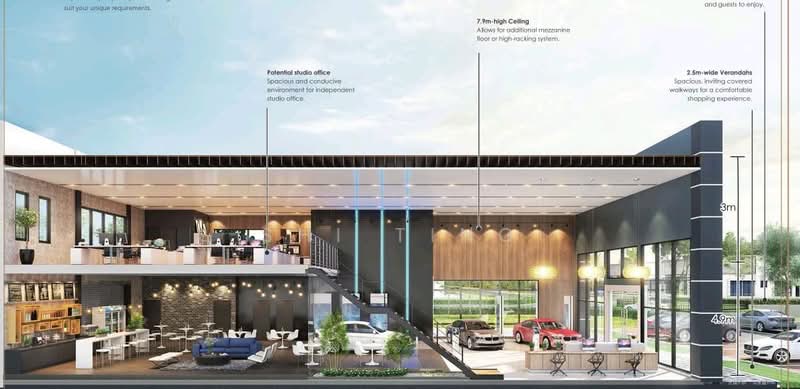 Factory for Sale in Pasir Gudang (Johor) - Shi Ting - Interior - PropertyGuru.com.my