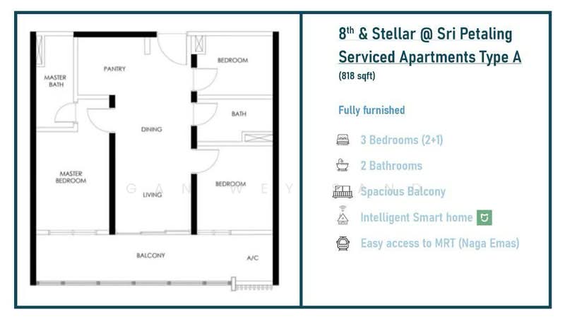 Service Residence for Rent at BLISS @ Old Klang Road - GAN WEY SAND - PropertyGuru.com.my