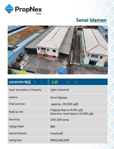 Semi-D Factory for Sale in Taman Desa Idaman (Senai) - Alex Ng - PropertyGuru.com.my