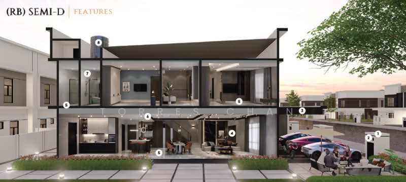 Semi-Detached House for Sale in Pekan Kapar (Kapar) - Torres Chan - Kitchen - PropertyGuru.com.my