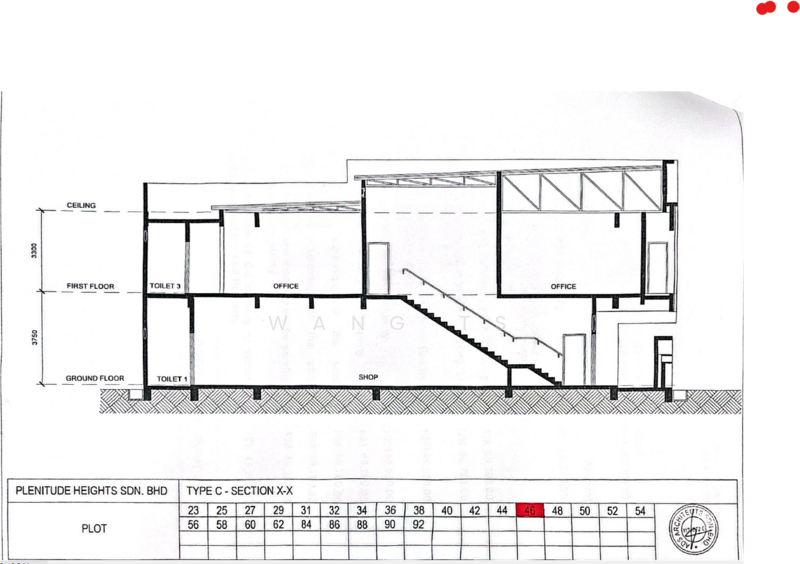 Shop for Rent in Sungai Petani (Kedah) - Wang TS - PropertyGuru.com.my