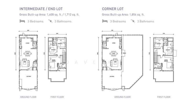 Rumah Teres 2 Tingkat untuk Dijual di Bandar Rimbayu (Telok Panglima Garang) - Dave KS - PropertyGuru.com.my