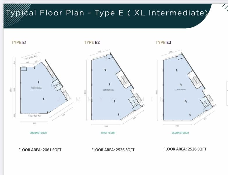 Kedai untuk Dijual di The Northbank (Kuching) - Jimmyy Chin - PropertyGuru.com.my