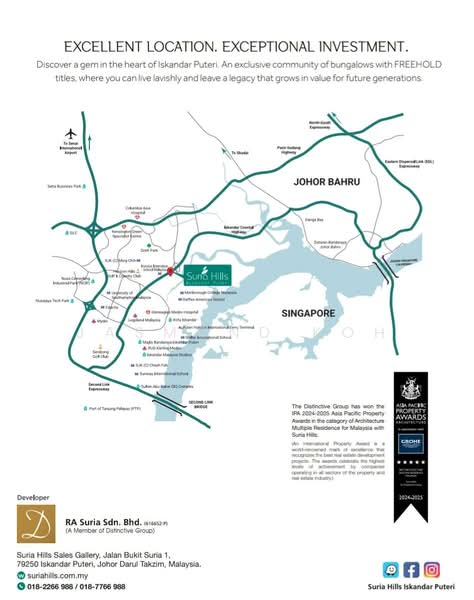 Bungalow for Sale in Iskandar Puteri (Nusajaya) (Johor) - Jasmond Koh - PropertyGuru.com.my