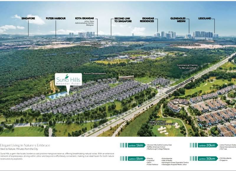 Bungalow for Sale in Iskandar Puteri (Nusajaya) (Johor) - Jasmond Koh - PropertyGuru.com.my