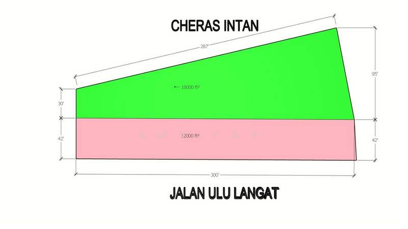 Commercial Land for Sale in Hulu Langat (Selangor) - Amy Yap - PropertyGuru.com.my