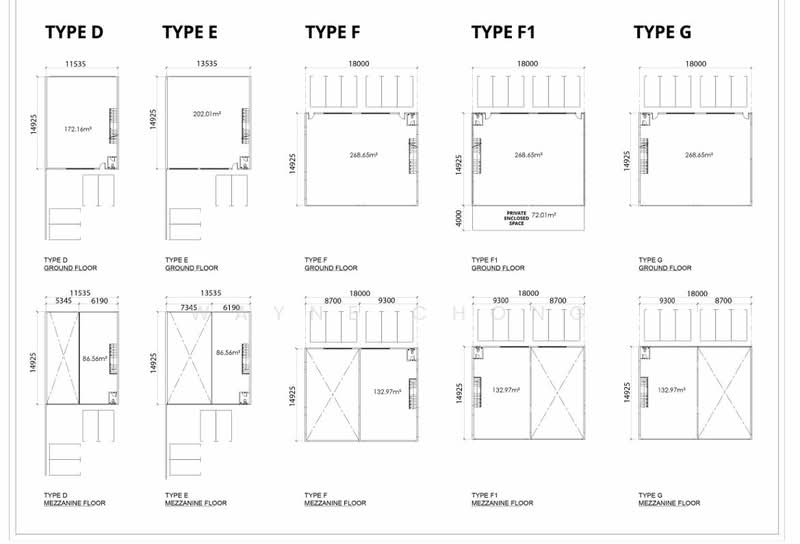 Factory for Sale in Bandar Bukit Raja (Klang) - Wayne Chong - PropertyGuru.com.my