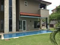 For Sale - Beverly Heights