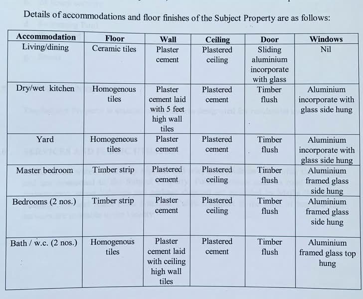 Kondominium untuk Dijual di Paradesa Rustica - Tricia Peck Kwan Lim - PropertyGuru.com.my