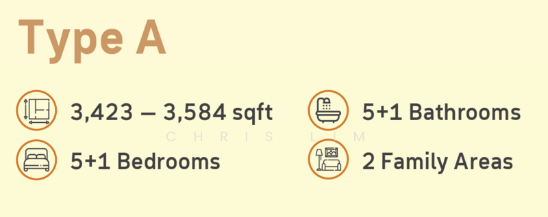 3-storey Terraced House for Sale in Taman Bukit Serdang (Seri Kembangan) - Chris Lim - PropertyGuru.com.my