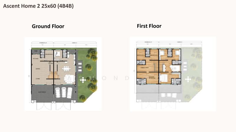 2-storey Terraced House for Sale in Iskandar Puteri (Nusajaya) (Johor) - Jasmond Koh - PropertyGuru.com.my
