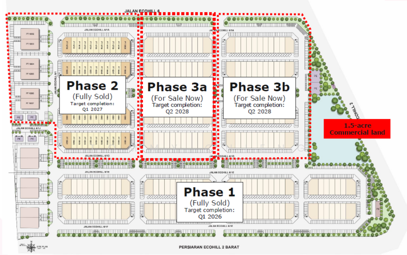 Kedai / Pejabat untuk Disewa di Setia Ecohill (Semenyih) - TOMMY CHIENG - PropertyGuru.com.my
