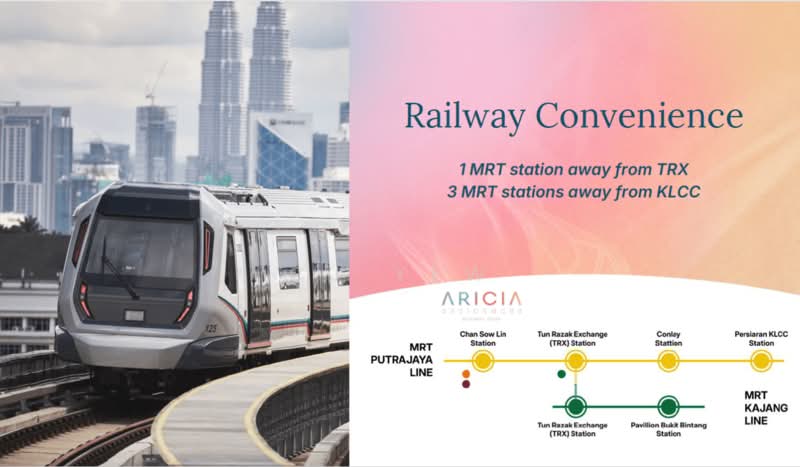 Service Residence for Sale at Aricia Residences - CJ Yew - PropertyGuru.com.my