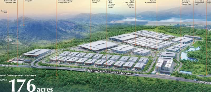 Factory for Rent in Bukit Mertajam (Penang) - See Jian Goh - PropertyGuru.com.my