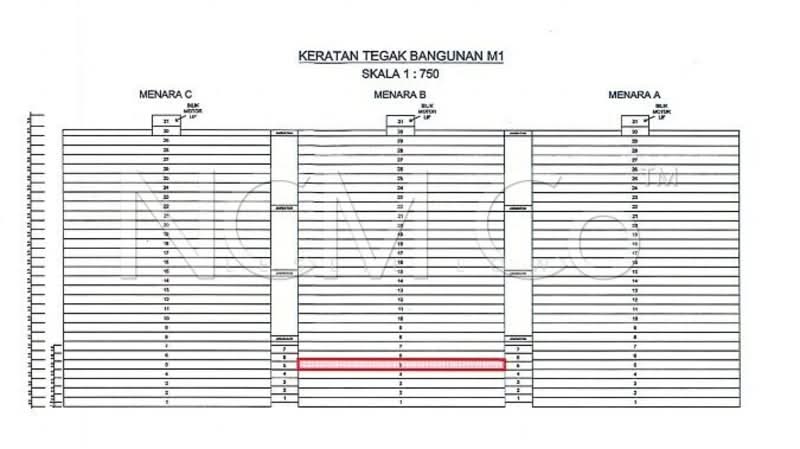 Servis Apartment untuk Dijual di D'Secret Garden (Pangsapuri Kempas Indah) - Leslie Low - PropertyGuru.com.my