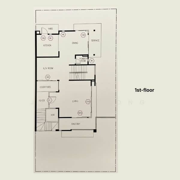 Rumah Berkembar untuk Disewa di Kajang (Selangor) - Jeremy Yong - PropertyGuru.com.my