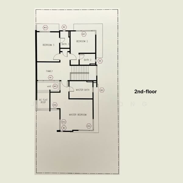 Rumah Berkembar untuk Disewa di Kajang (Selangor) - Jeremy Yong - PropertyGuru.com.my