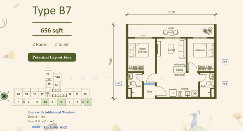 Servis Apartment untuk Dijual di Arte Star - Eddy Hong - PropertyGuru.com.my