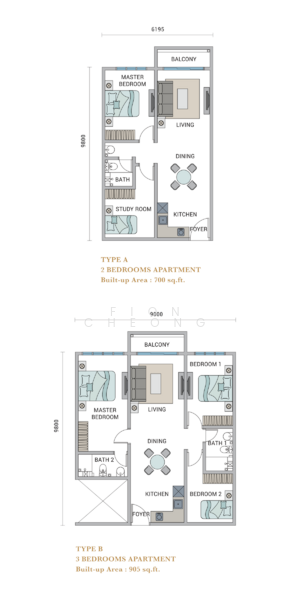 For Sale Optimus Medini