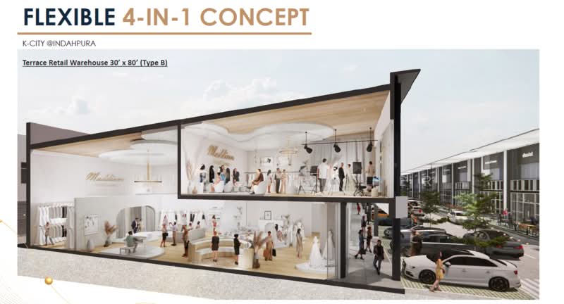 Shop / Office for Rent in Kulai (Johor) - Henry Butcher - Exterior - PropertyGuru.com.my