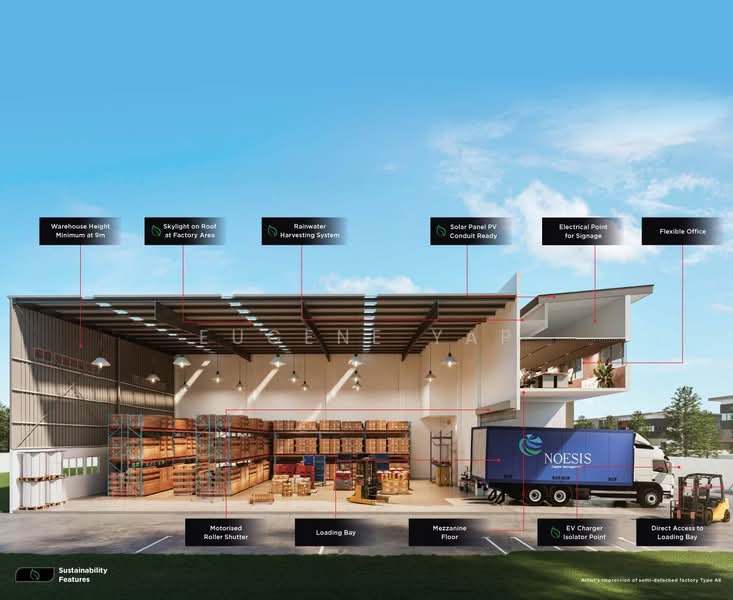 Semi-D Factory for Sale in Senawang (Negeri Sembilan) - Eugene Yap - Exterior - PropertyGuru.com.my