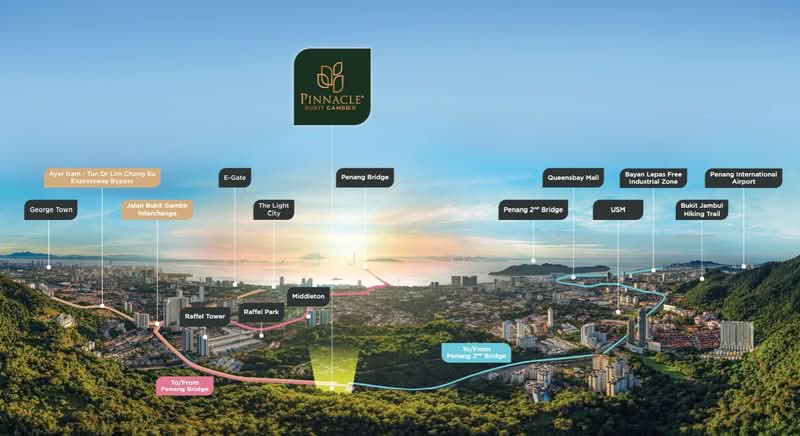 Service Residence for Sale at Pinnacle Bukit Gambier - SJ Ho - PropertyGuru.com.my