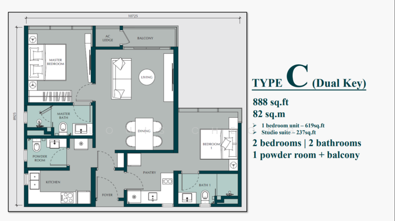 Servis Apartment untuk Dijual di Times Square 2 - Louis Cheong - PropertyGuru.com.my
