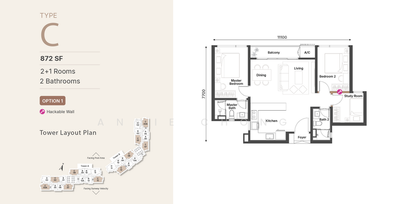 Servis Apartment untuk Dijual di Sunway Cochrane - Annie Chong - PropertyGuru.com.my