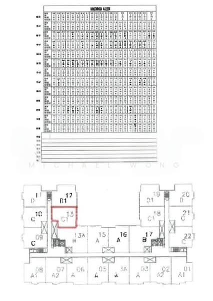 Kondominium untuk Dijual di Mulberi - Michael Wong - PropertyGuru.com.my