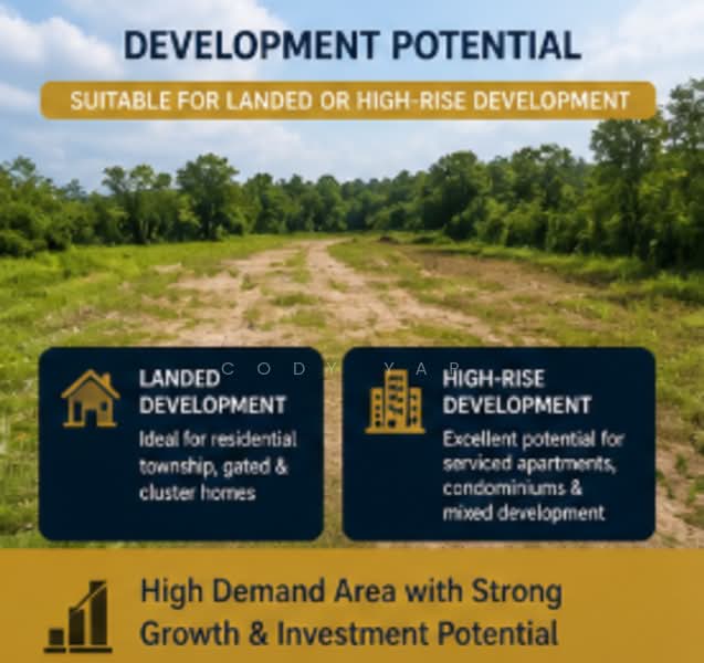 Residential Land for Sale in Rawang (Selangor) - Cody Yap - PropertyGuru.com.my