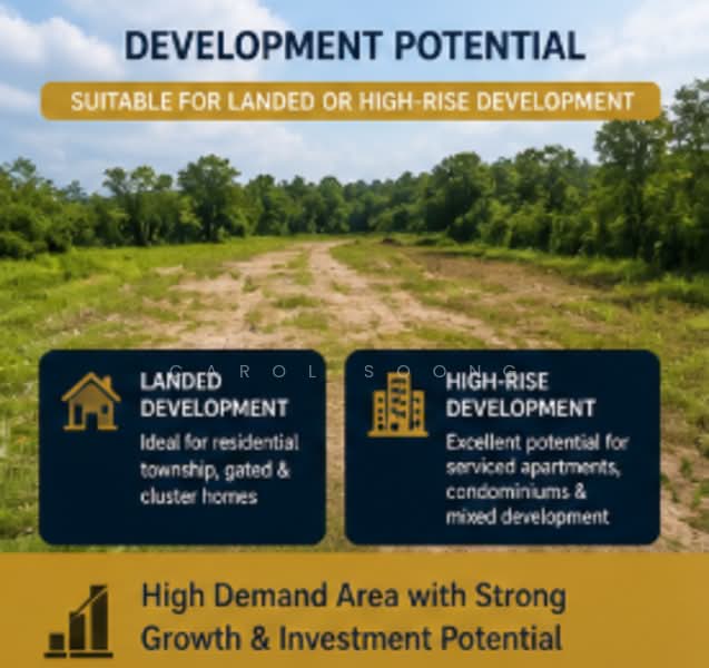 Residential Land for Sale in Rawang (Selangor) - Carol Soong - PropertyGuru.com.my