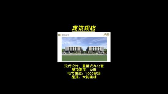 Tanah Perindustrian untuk Dijual di Pasir Gudang (Johor) - Elleyna Soo - PropertyGuru.com.my