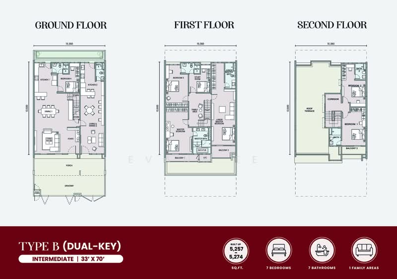 2.5-storey Terraced House for Sale in Puchong (Selangor) - Evans Ee - PropertyGuru.com.my
