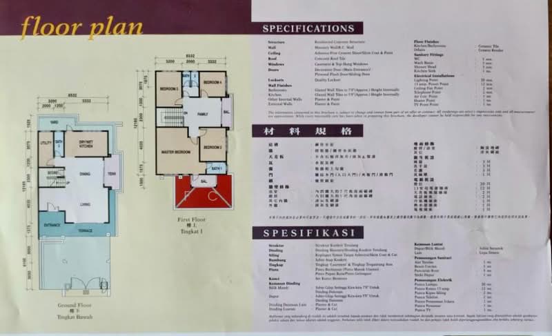 Rumah Berkembar untuk Dijual di Seri Kembangan (Selangor) - FC Wong - PropertyGuru.com.my