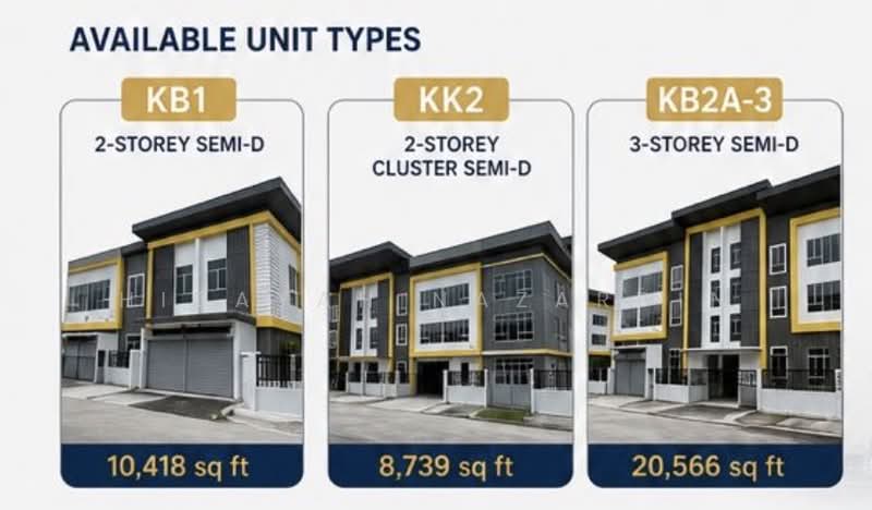 Untuk Dijual - Kampung Teluk Mengkuang