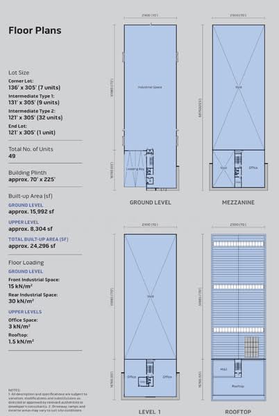 Detached Factory for Sale in Banting (Selangor) - Hidayah Nazardin - PropertyGuru.com.my