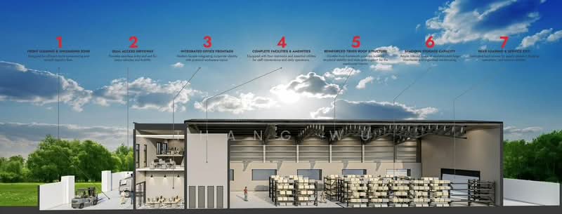 Detached Factory for Sale in Simpang Ampat (Penang) - Thang Wu - Office - PropertyGuru.com.my