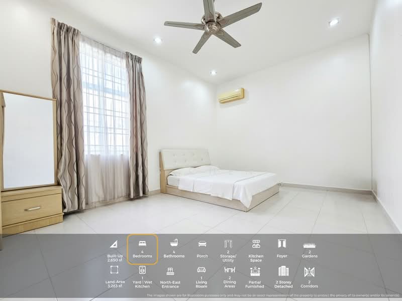 Bungalow for Sale in Sunway Tunas Jaya (Batu Maung) - KS Chen - Bedroom - PropertyGuru.com.my